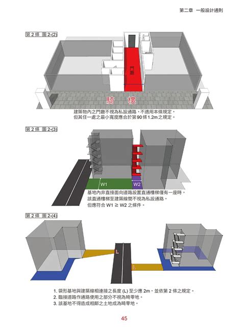 建築樓層高度|建築技術規則建築設計施工編